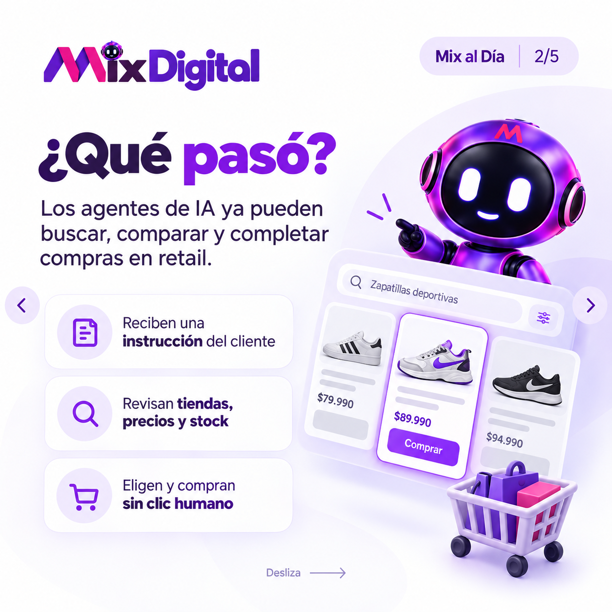 Mix al Día: Cómo compran los agentes de inteligencia artificial