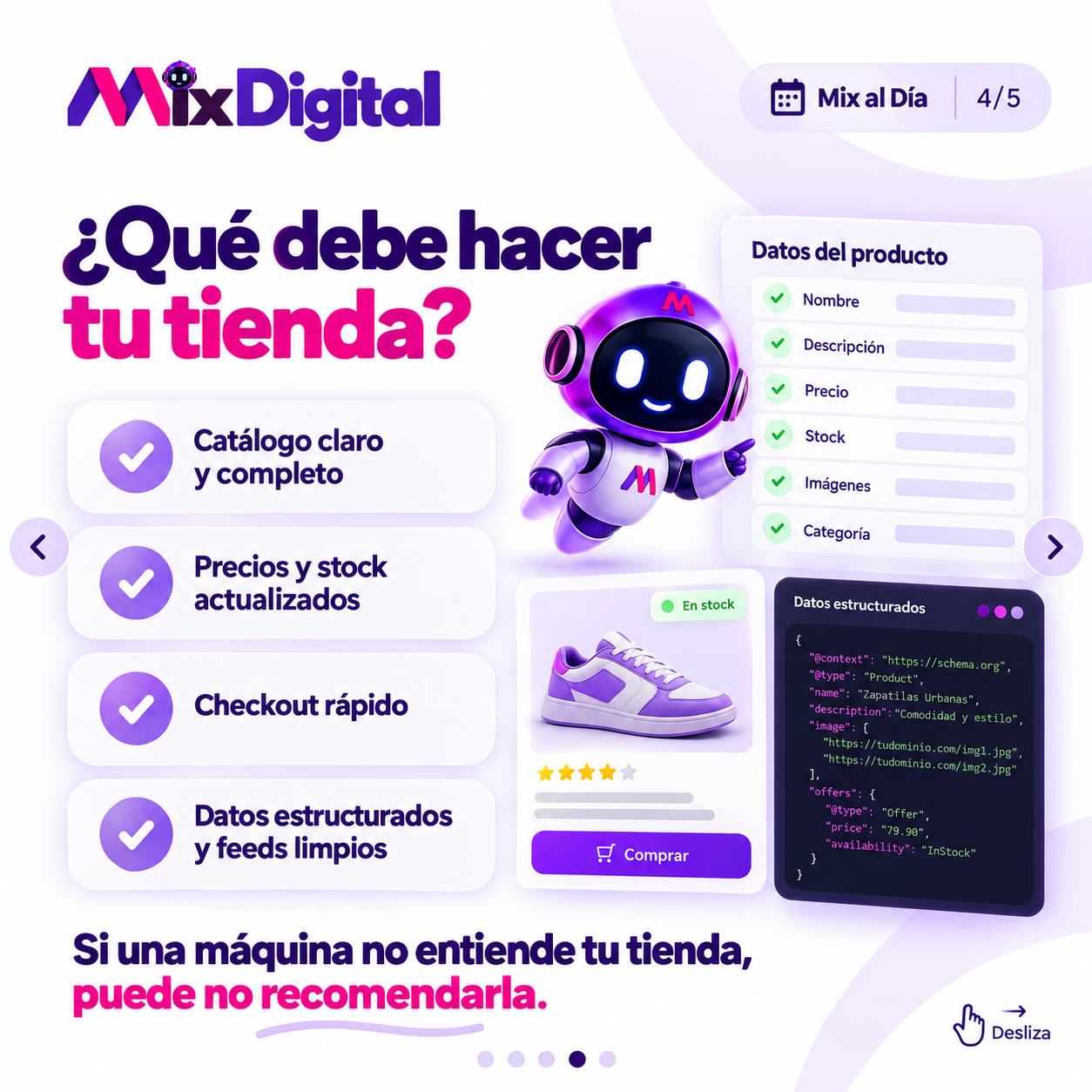 Mix al Día: Cómo preparar tu tienda para la IA